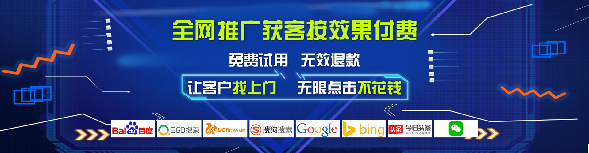 友好sem开户